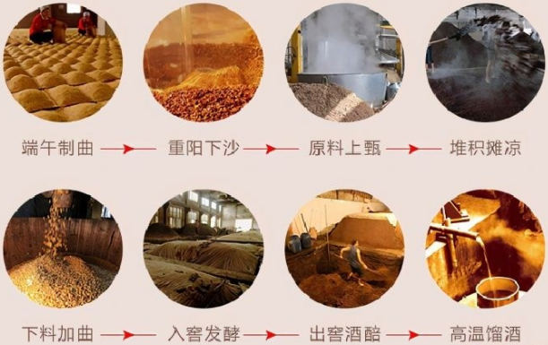 樽意酒業(yè)醬香型白酒和濃香型白酒哪個好？